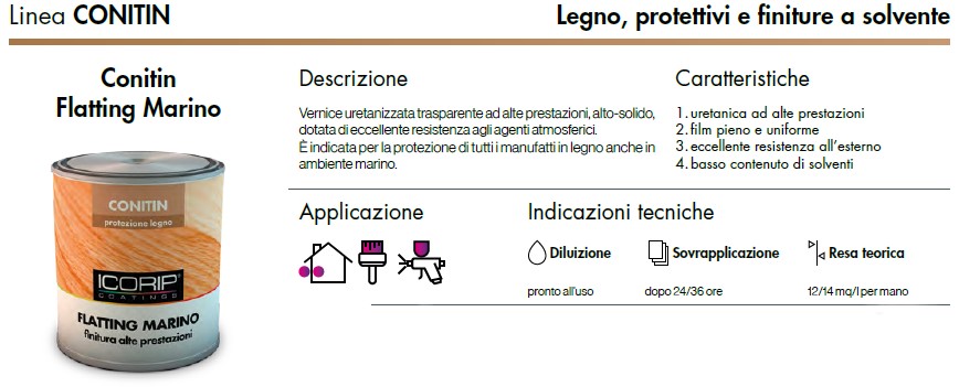 FLATTING MARINO INCOLORE LUCIDO, FINITURA ALTE PRESTAZIONI 750ML