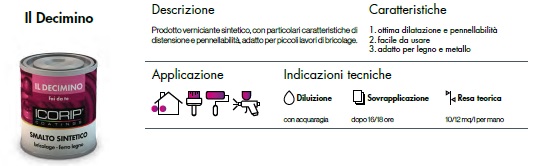 FLATTING ML125 TRASPARENTE/INCOLORE LUCIDO  ART. 503.201