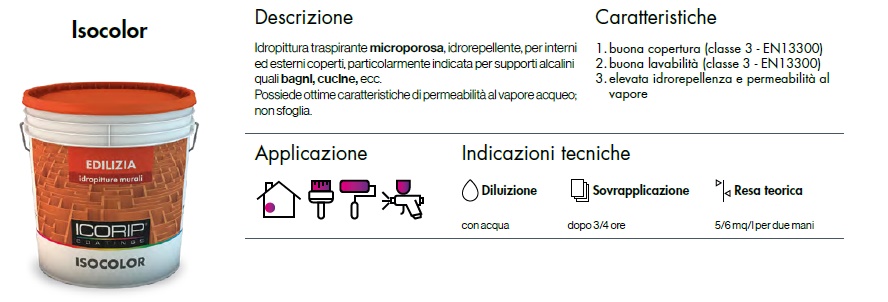 IDROPITTURA ISOCOLOR 2,5 LITRI BIANCO ICORIP