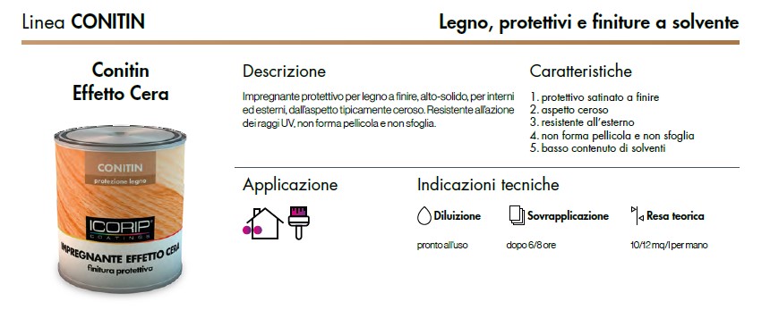 IMPREGNANTE CONITIN EFFETTO CERA FINITURA PROTETTIVA ICORIP BASE G- PINO ML375