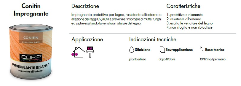IMPREGNANTE CONITIN EFFETTO CERA FINITURA PROTETTIVA ICORIP BASE I - INCOLORE 2,5LT