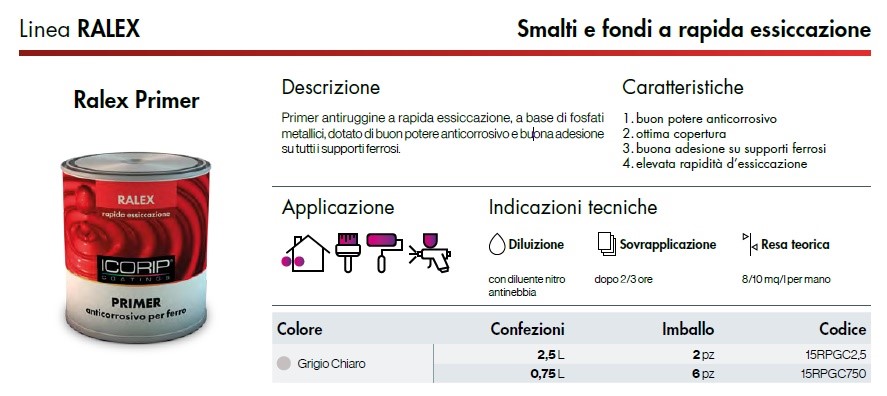 SMALTO OPACO RALEX BIANCO FONDO FINITURA PER FERRO RAPIDA ESSICCAZIONE 2,5LT