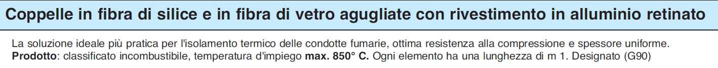 COPP SILICE/VETRO 850? 180