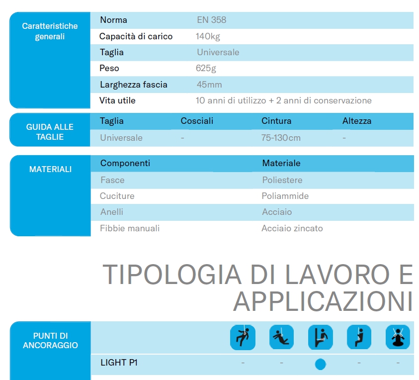 CINTURA POSIZION LIGHT P1 
