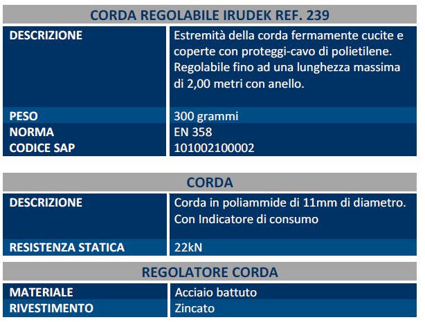 CORDINO POSIZ REGOLAB MT 2