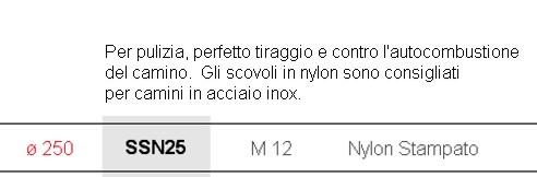 SCOVOLO NYLON diametro  250 M12   