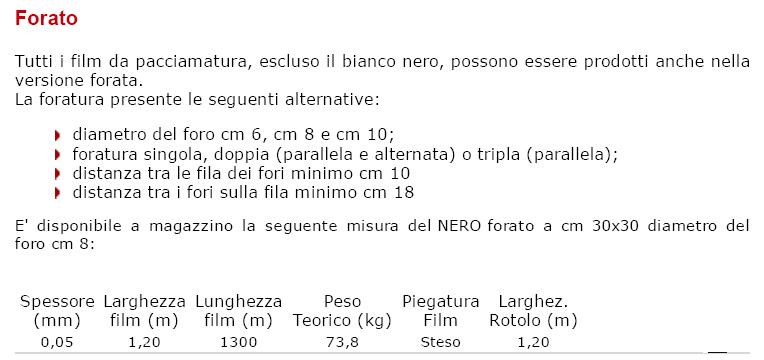 FOGLIA NERA C/FOR 0,05 120