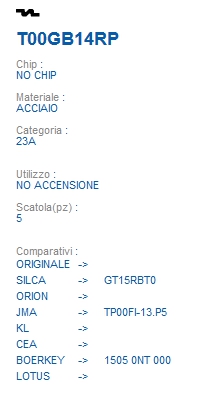 CHIAVE TRASPONDE T00GB14RP
