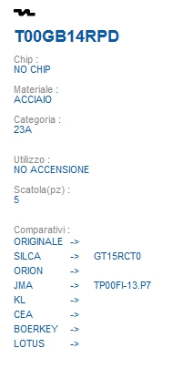 CHIAVE TRASPOND T00GB14RPD