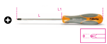 1292 GIR.PH GR2 BTMX 6X150