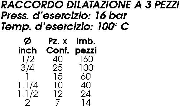 GIUNTO TELESC.FURBO  1/2  