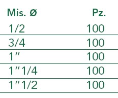 GUARN. GOMMA X PILET 1"   