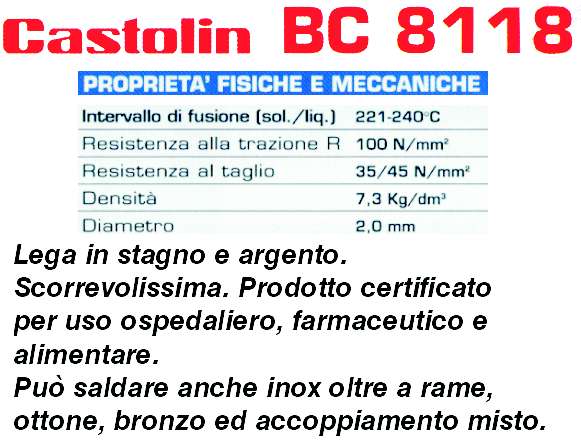 LEGA DOLCE ROTOL 250G 5%AG