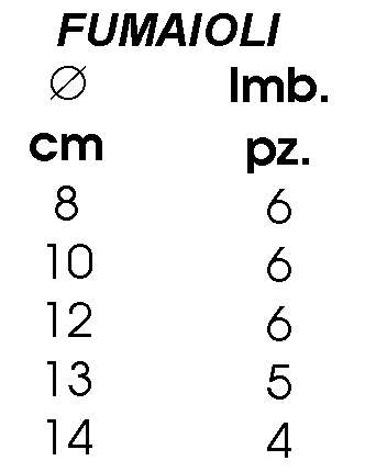 TUBO PELLET H50  diametro 100 ALA2