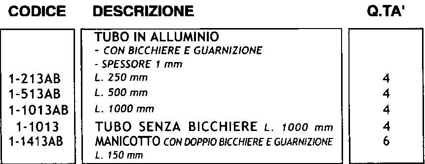 ROSONE GOMMA BIANCO   diametro 125