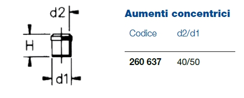 RIDUZ CONC SITECH+ M50XF40
