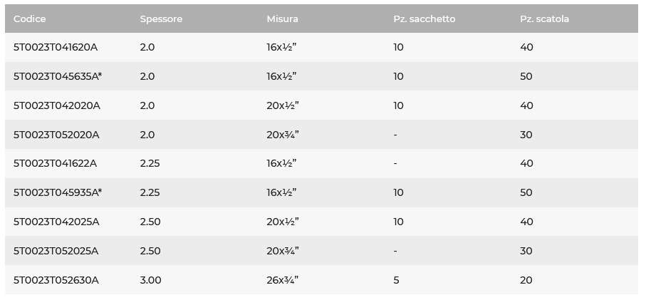 GOM PR C/FL 16X1/2F  S2,25