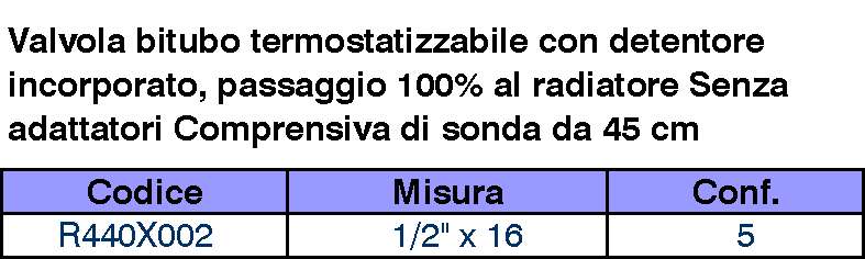 O-RING NERO BIC GIACOM diametro 22