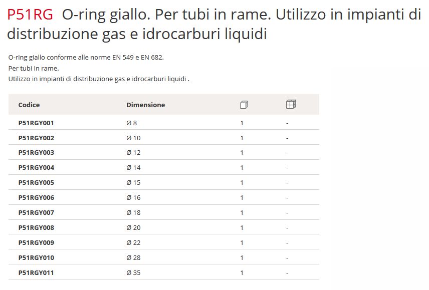 O-RING GIAL BIC GIACOM diametro 10