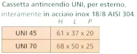CASS ANTINC EST INOX UNI70