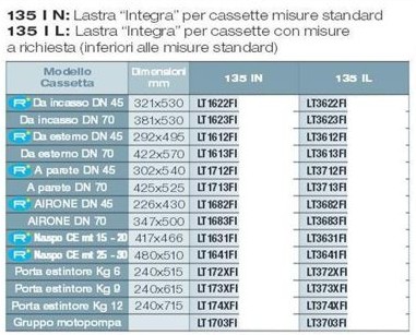 LASTRA X UNI70 EST.422X570