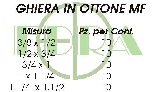 GHIERA OTTONE  1X3/4      