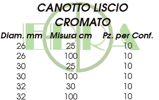 CANOTTO S/CART diametro 32 100CM  