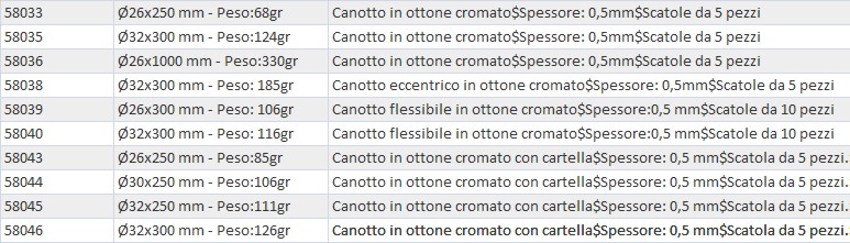 CANOTTO ECCENTRICO  diametro 32x30