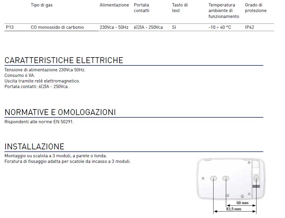 RIVEL.FUGHE GAS CO    220V