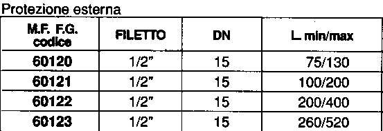 UNIWATER D/I MF1/2 100x200