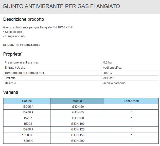 GIUN INOX x GAS PN16 DN 65