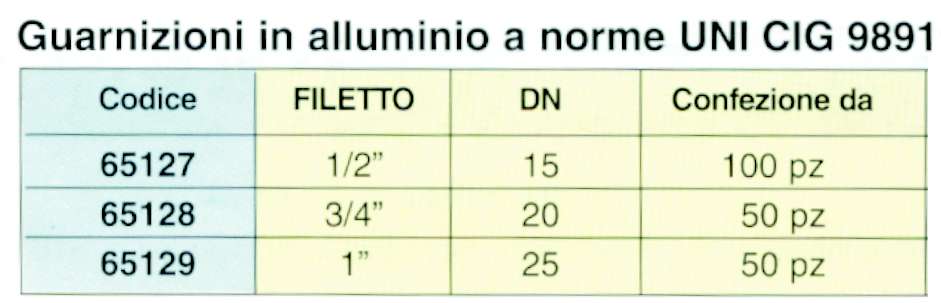 GUARNIZIONE IN ALLUM 1/2  