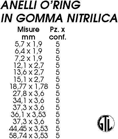 ANELLO OR 5,7X1,9  R5  5PZ