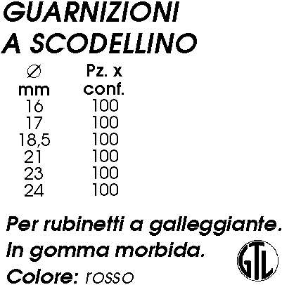 GUARNIZIONE SCODELL. diametro 23  