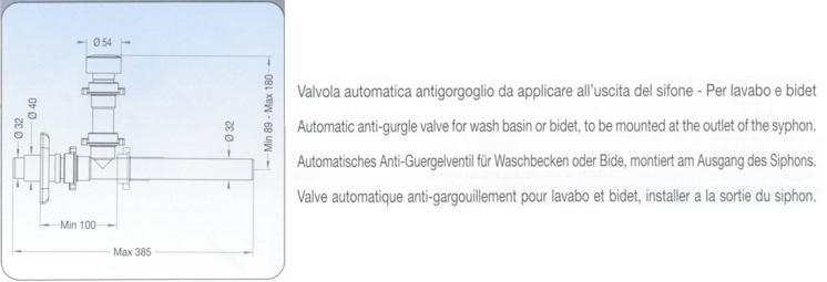 GLU-GLU ANTIGORGOGLIO DN32