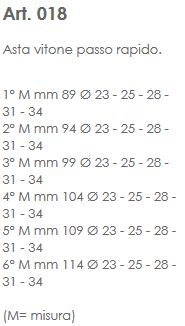 ASTA VITONE P.R. 89MM  diametro 25