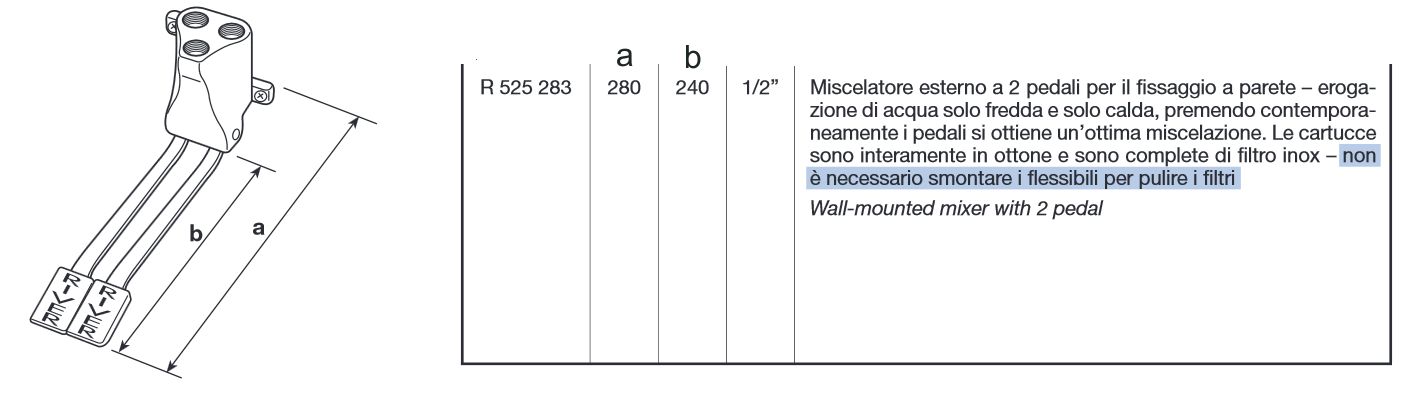 MIX PEDALE PARETE 2 PEDALI
