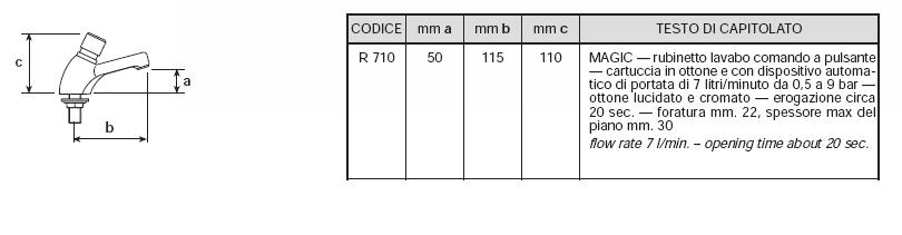 RUBINETTO TEMPOR. LAVABO  