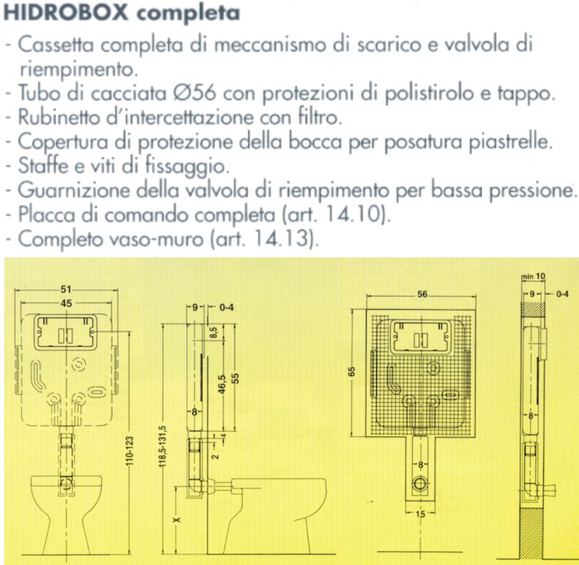 GRUPPO DI SERRAGGIO 2PZ   