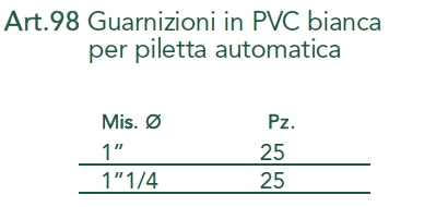 GUARNIZ PVC BIAN PILET 1" 