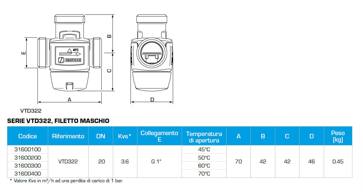 VALV.TERMOST VTD322 1" 45?