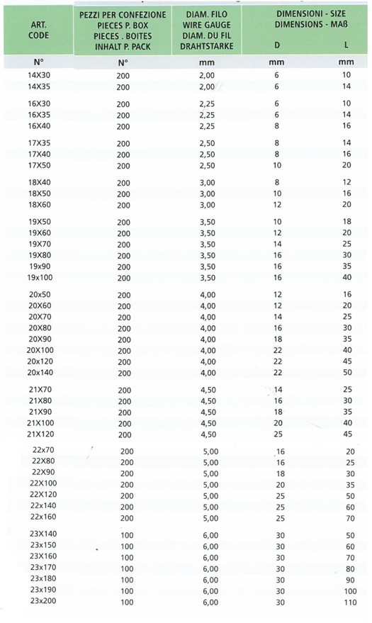 GANCI A VITE ART103-16x35 