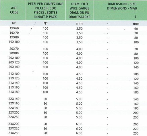 RAMPINI FINESTR 105 21x120