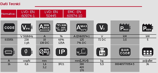 SALD.FORCE 145+ACCES+VALIG