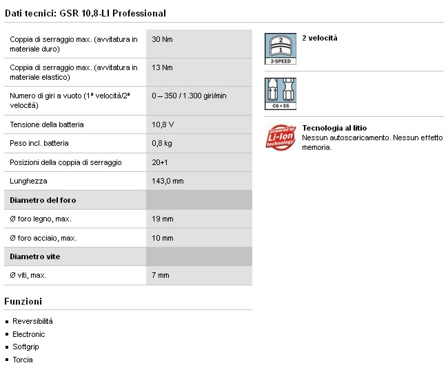 AVVIT GSR 10,8-LI  2X1.3AH
