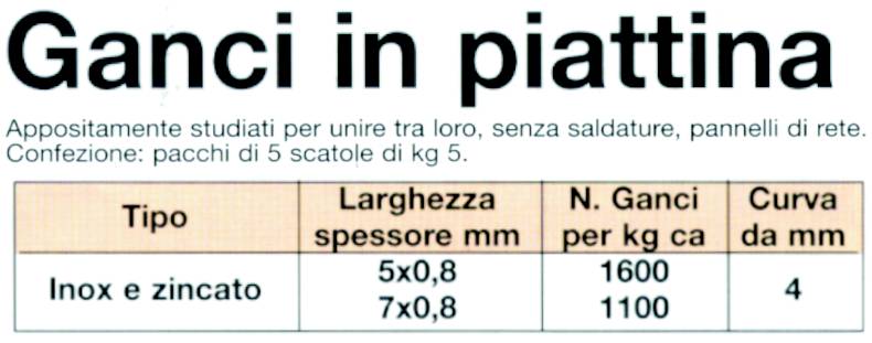 GANCI INOX BEK 5x0,8      