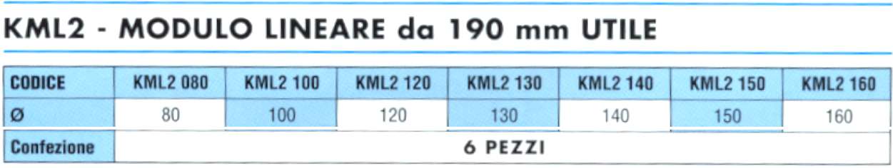 TUBO INOX MONO  500MM diametro 140