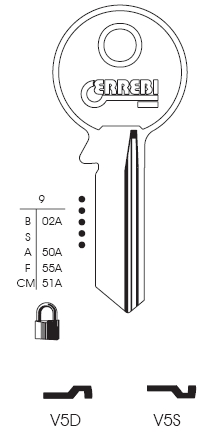 CHIAVE V5S | VI081        