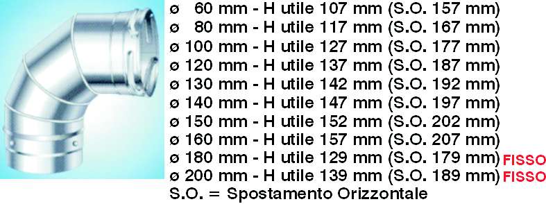 GOMITO 90? ORIENT  80     