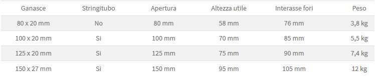 MORSA IN ACCIAIO 150MM    